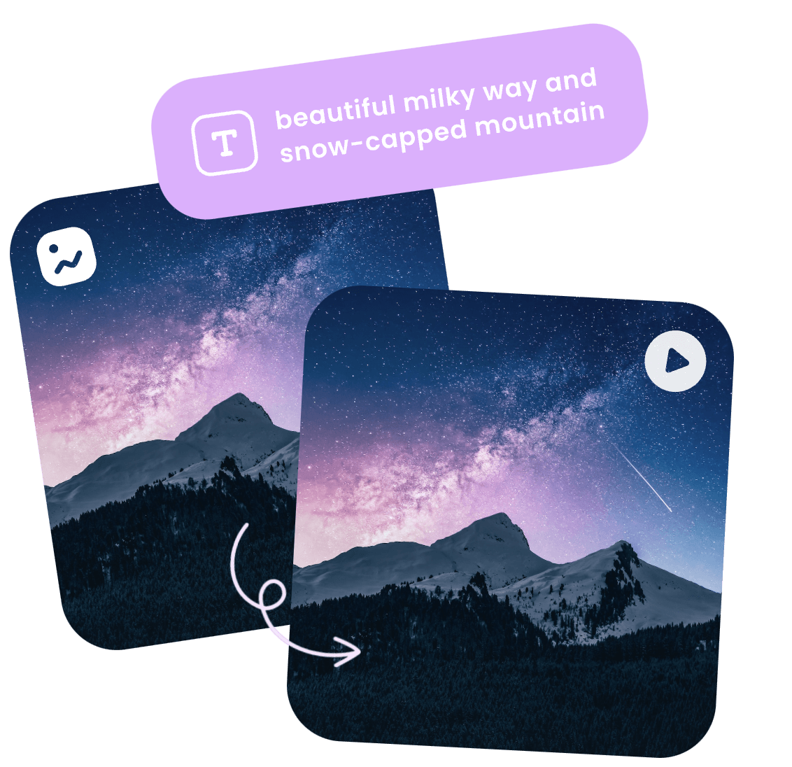 Create a still frame from the text description and convert it to an
