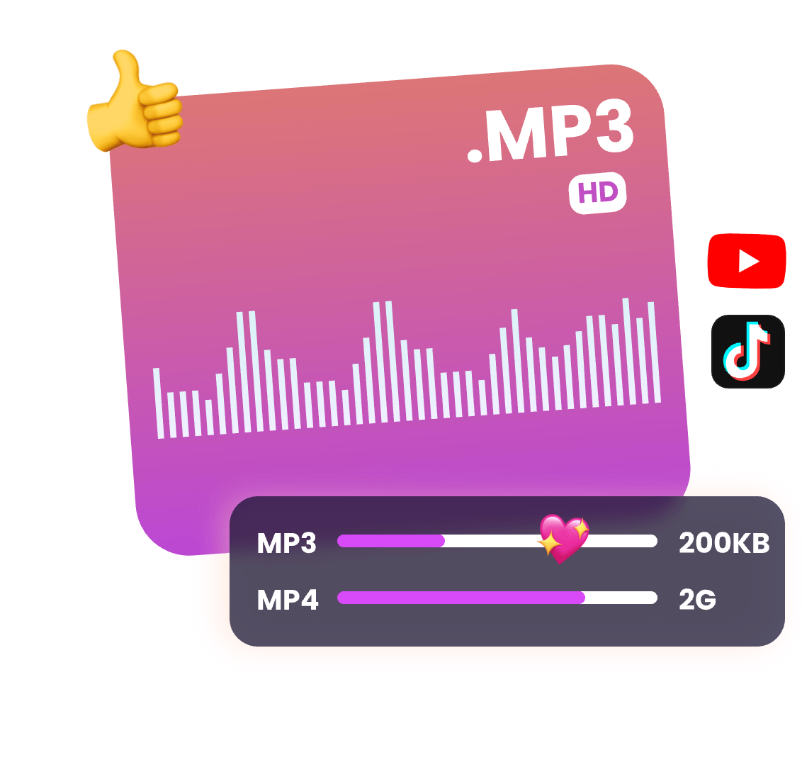 comparison of MP3 and MP4 occupied memory for social media platforms